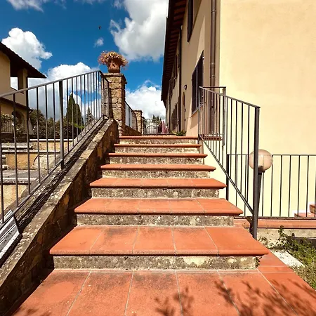 Appartamento Nel Chianti Monsanto